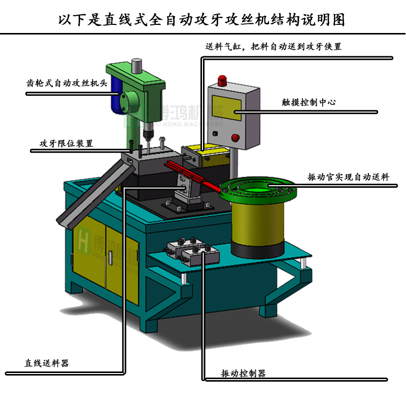 用自動攻絲機在加工不同材料的工件有什么區(qū)別？